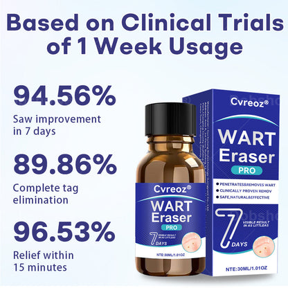 🎅𝘾𝙝𝙧𝙞𝙨𝙩𝙢𝙖𝙨 𝙎𝙖𝙡𝙚  |  Cvreoz®  Wart Eraser Pro