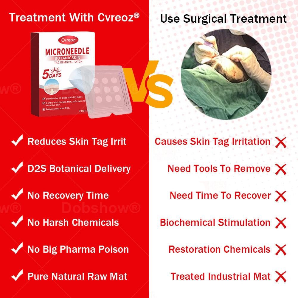 Cvreoz®MicroNeedle BotanicSkin Tag Removal Patch