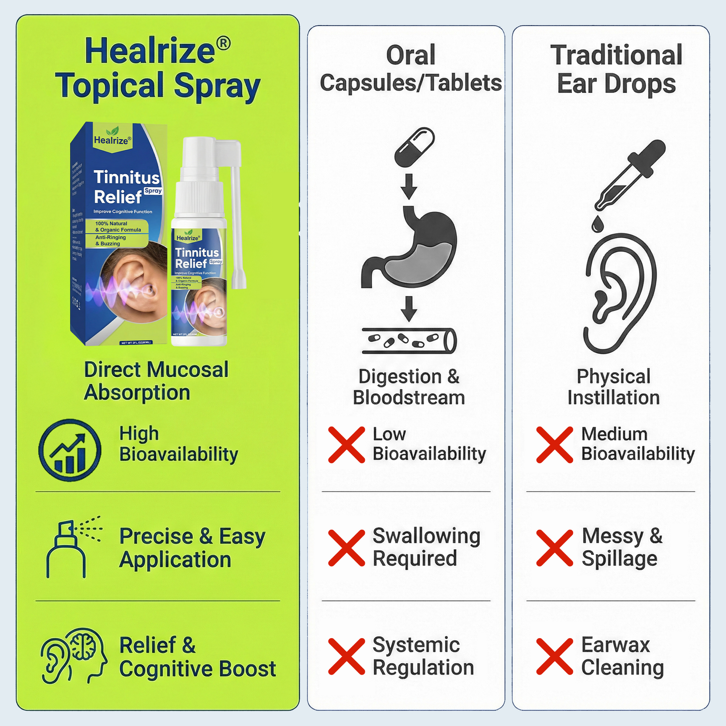 Healrize®Tinnitus Relief Spray