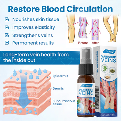 Cvreoz® Varicose Veins Comfort Spray