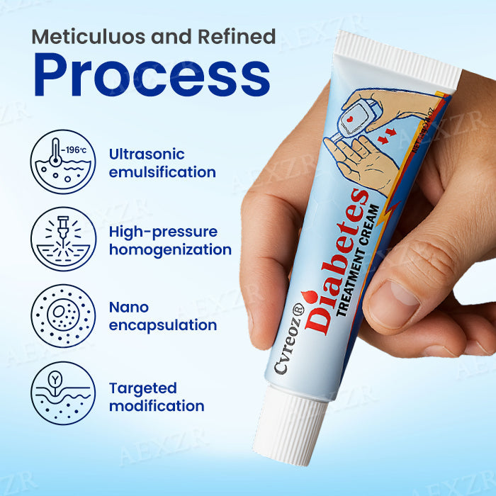 Cvreoz® Diabetes Treatment Cream
