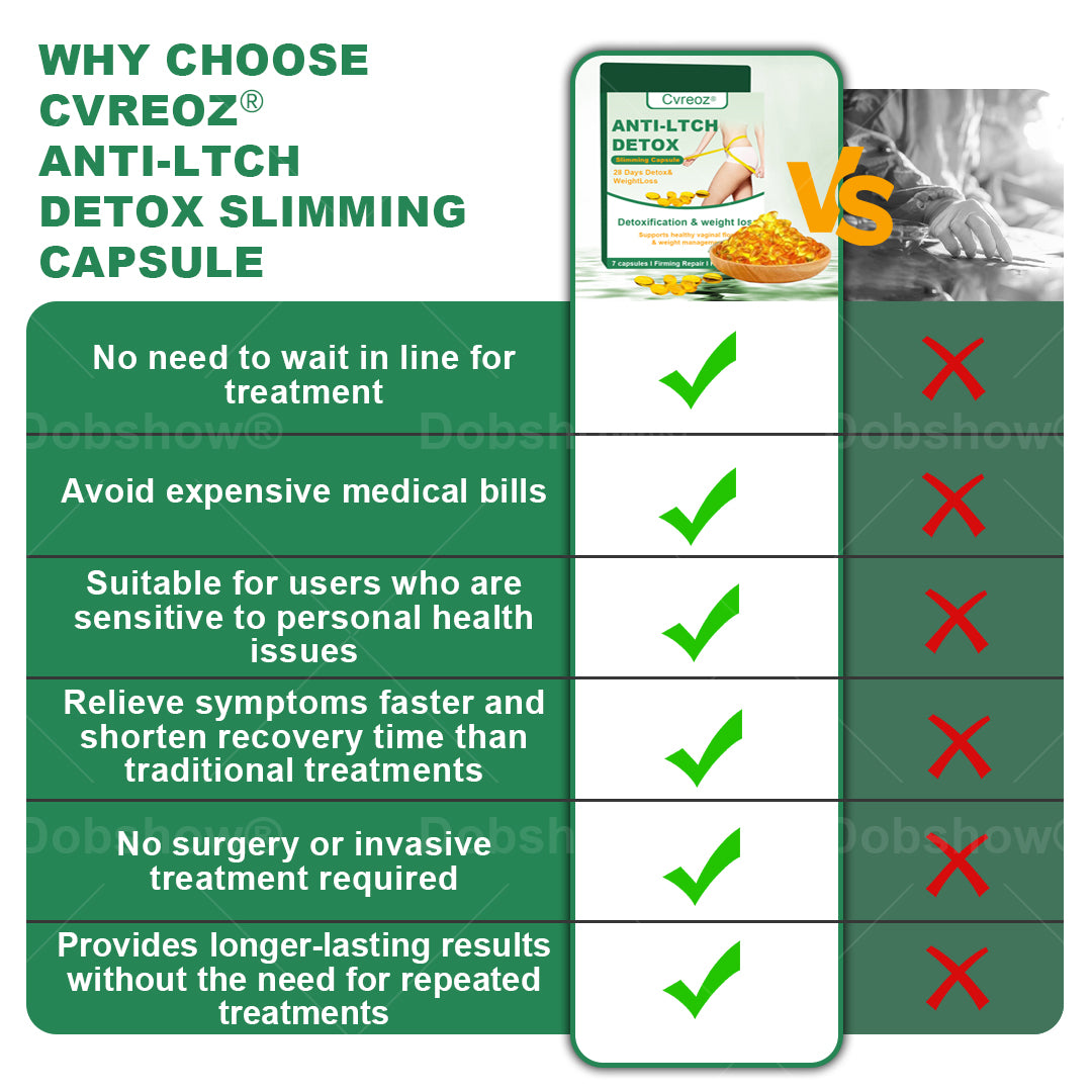 Cvreoz®Anti-ltch Detox Slimming Capsule