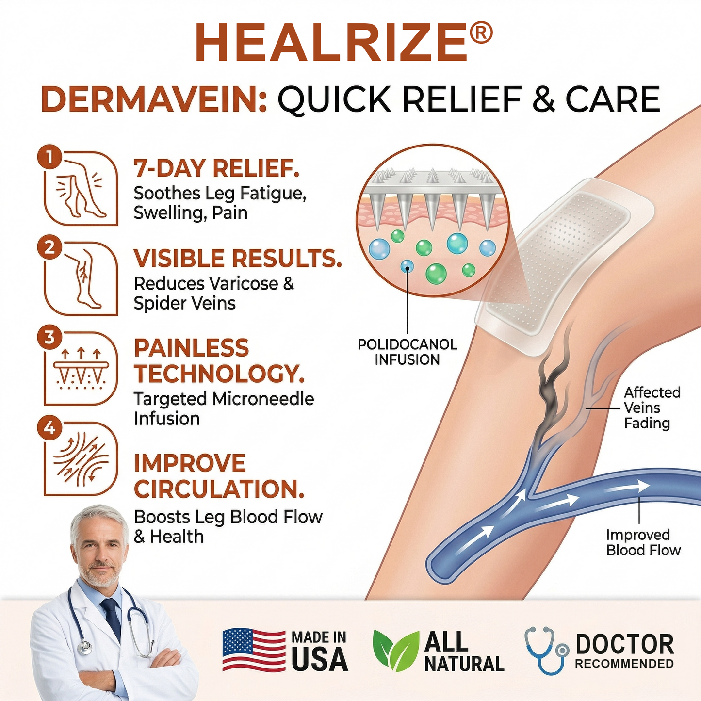 🔥 𝗕𝘂𝘆 𝟭 𝗚𝗲𝘁 𝟭 𝗙𝗥𝗘𝗘 | Healrize® DermaVein Microneedle Patch-𝘝𝘪𝘴𝘪𝘣𝘭𝘦 𝘝𝘦𝘪𝘯 𝘙𝘦𝘥𝘶𝘤𝘵𝘪𝘰𝘯 𝘚𝘺𝘴𝘵𝘦𝘮
