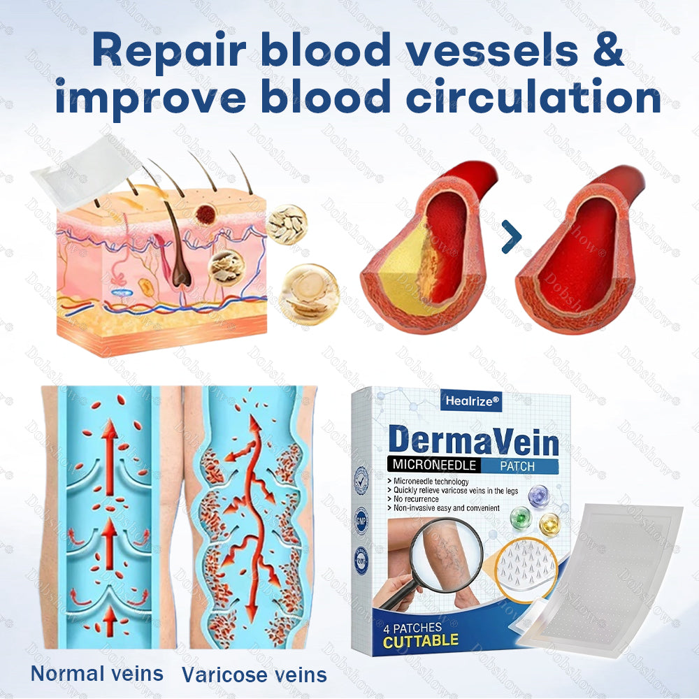 Healrize® DermaVein Microneedle Patch