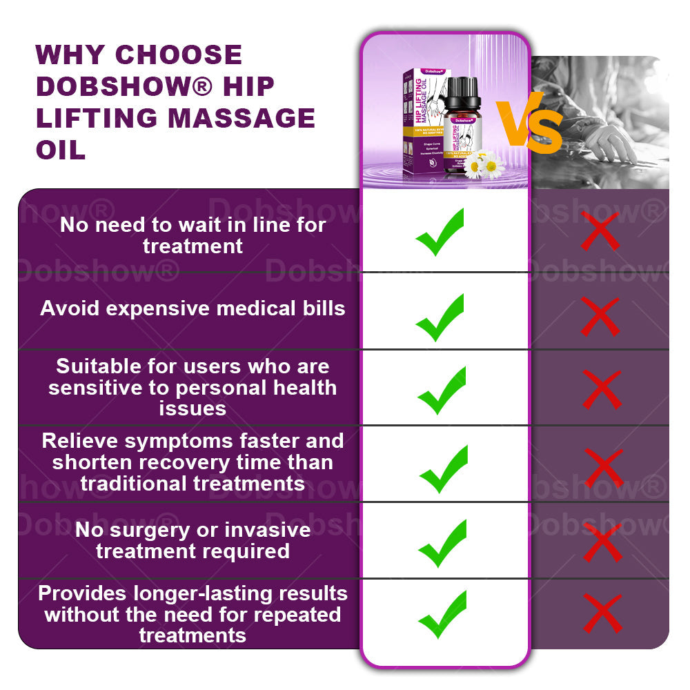 𝗗𝗼𝗯𝘀𝗵𝗼𝘄® 𝗛𝗶𝗽 𝗟𝗶𝗳𝘁𝗶𝗻𝗴 𝗠𝗮𝘀𝘀𝗮𝗴𝗲 𝗢𝗶𝗹