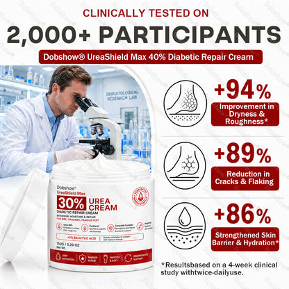 Dobshow® UreaShield Max 30% Diabetic Repair Cream