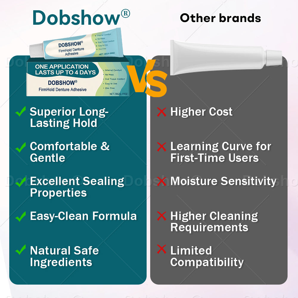 🎅𝘾𝙝𝙧𝙞𝙨𝙩𝙢𝙖𝙨 𝙎𝙖𝙡𝙚 | Dobshow® FirmHold Denture Adhesive