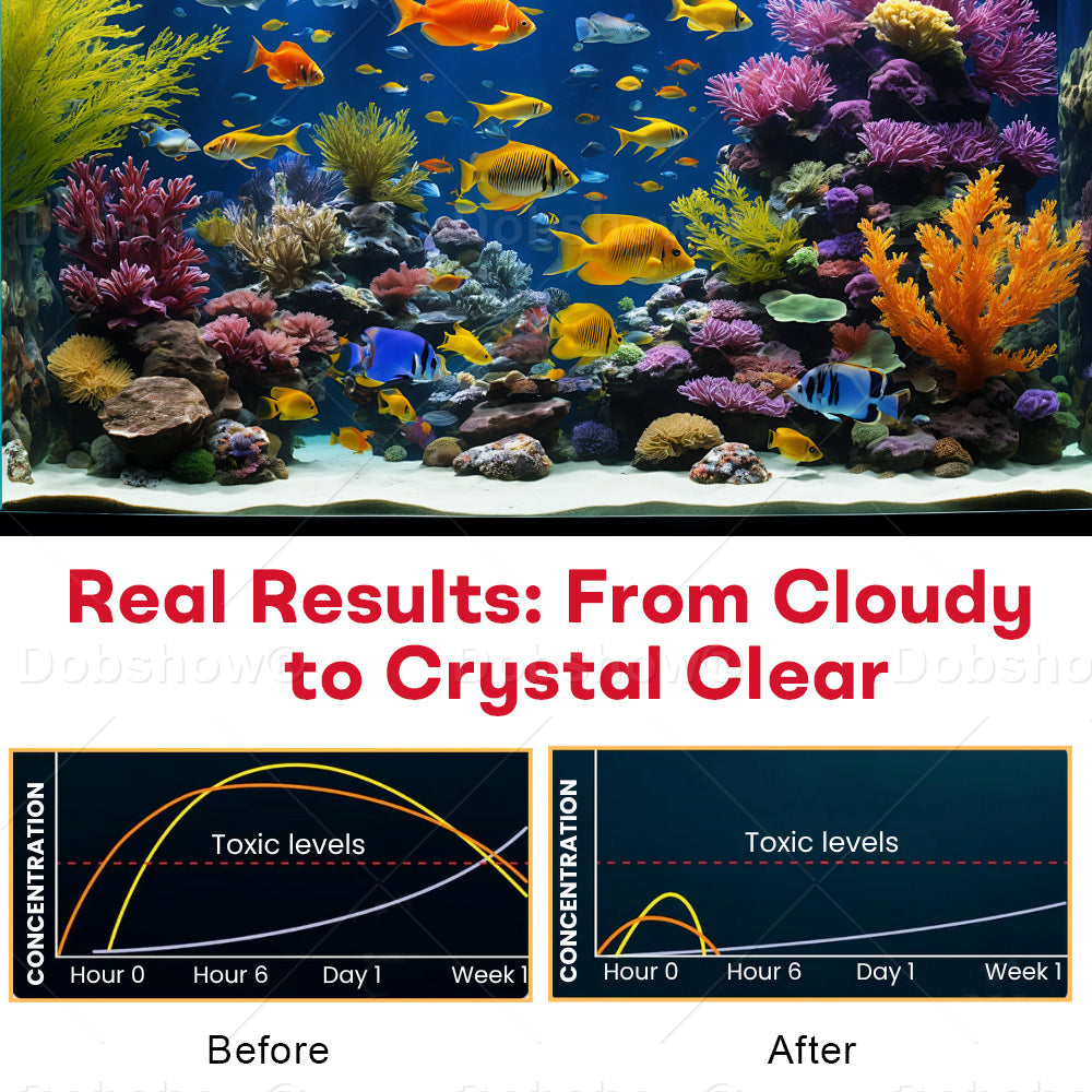 🏆Official Store | Dobshow® Aqua-Purity Pro ⚡ 4-in-1 Action – Clears cloudy water, boosts fish health