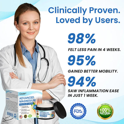 Croaie® Advanced Magnesium Pain Relief Cream(Treats Arthritis, Neuropathy, Rheumatism, Sports Injuries & More)