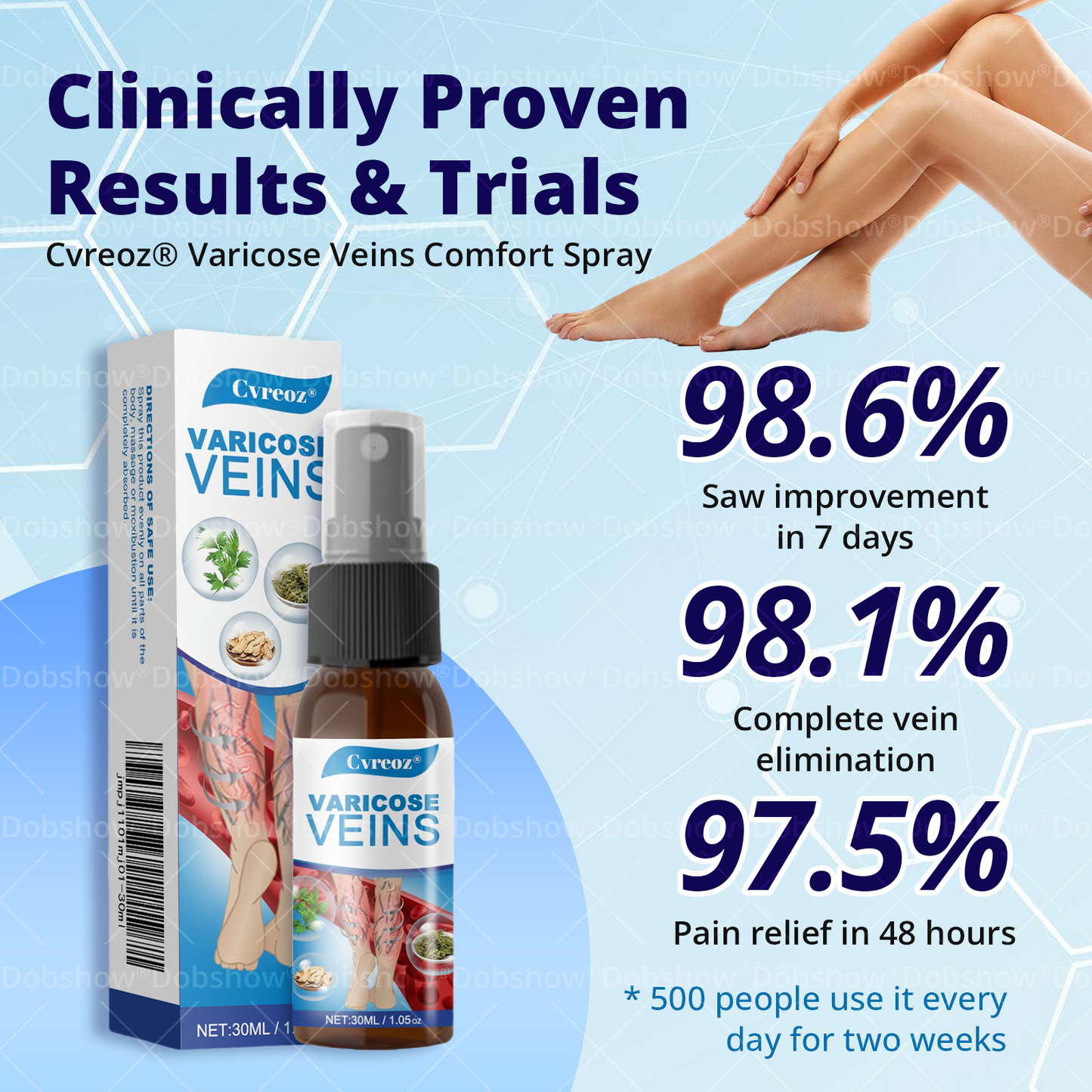 Cvreoz® Varicose Veins Comfort Spray