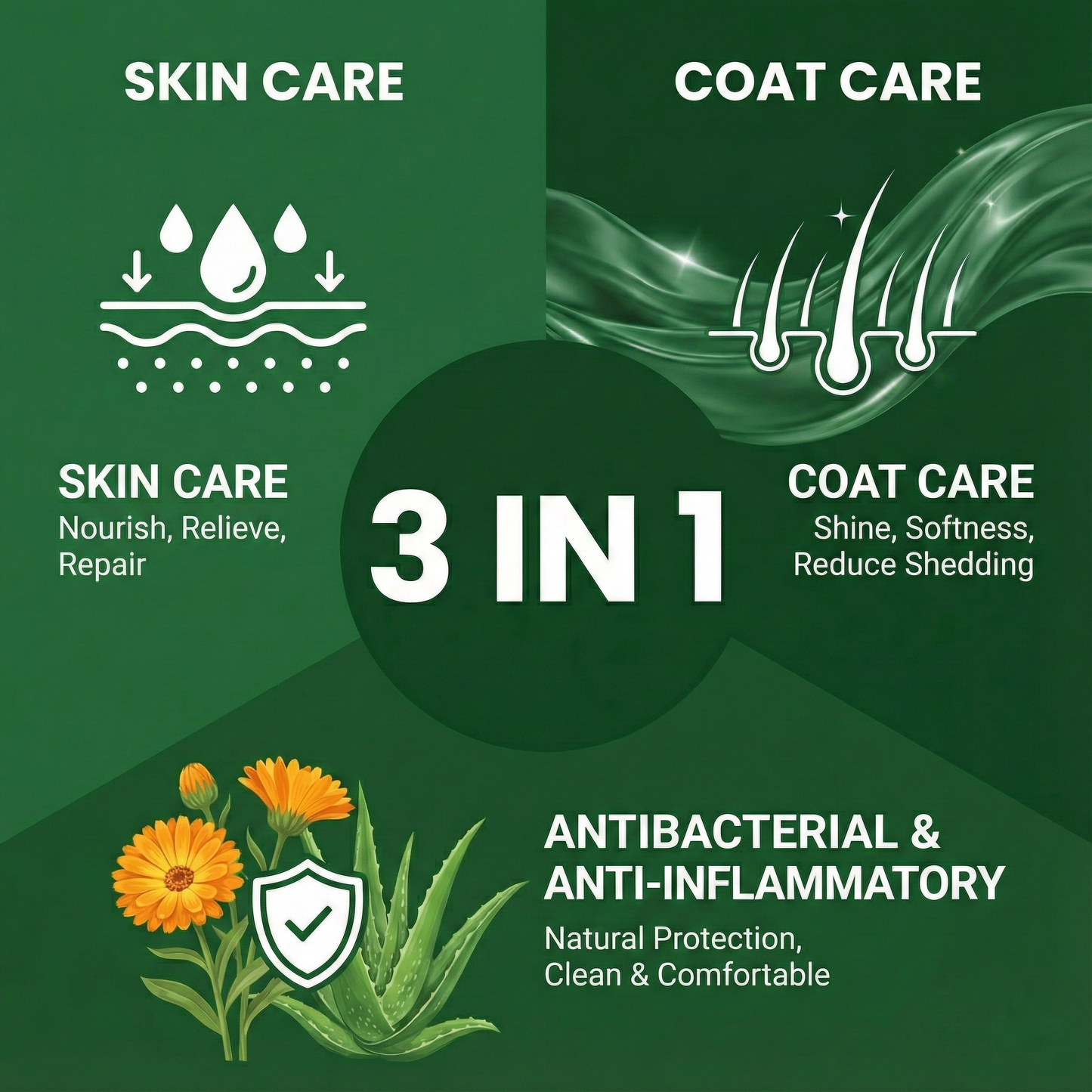 Healrize® 3 in 1 FurPerfect Pet Skin & Coat Spray