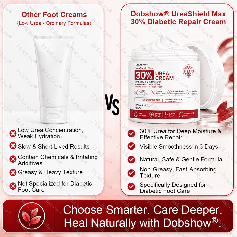 Dobshow® UreaShield Max 30% Diabetic Repair Cream