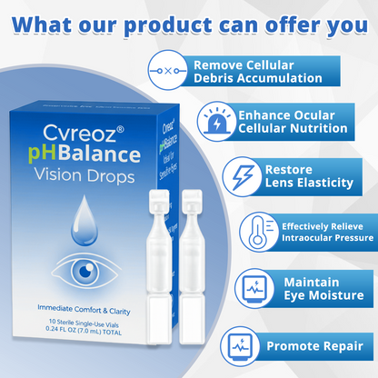 ℂ𝕧𝕣𝕖𝕠𝕫® ℕ𝕒𝕟𝕠 𝕡ℍ𝔹𝕒𝕝𝕒𝕟𝕔𝕖 𝔼𝕪𝕖 𝔻𝕣𝕠𝕡𝕤