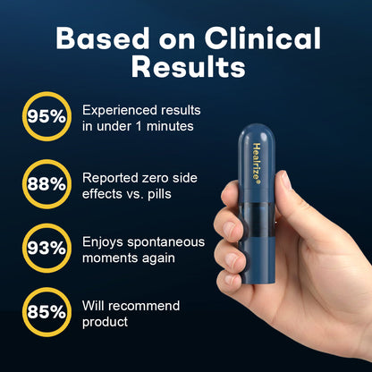 🔥 𝙉𝙚𝙬 𝙔𝙚𝙖𝙧 𝙎𝙖𝙡𝙚  | Healrize® VitalFlow HardX Men‘s Vitality Inhaler