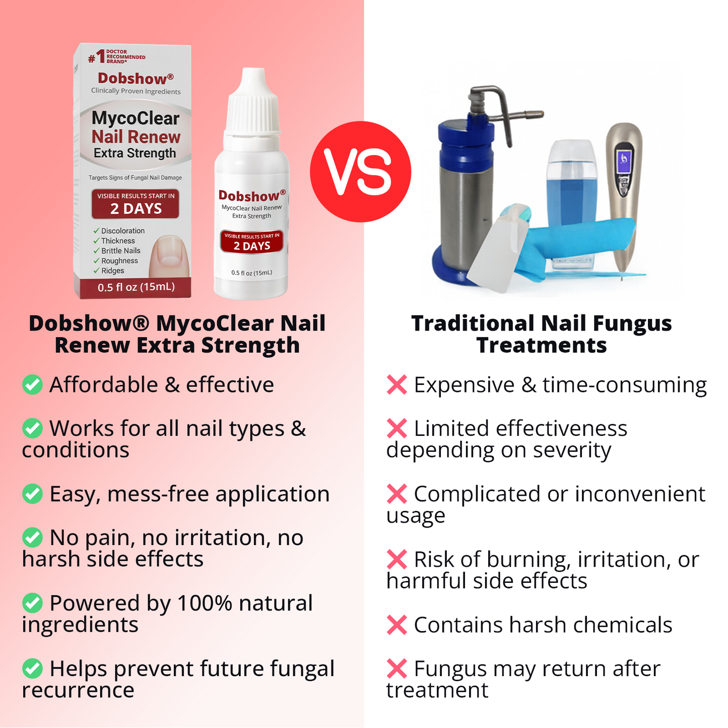 Dobshow® MycoClear Nail Renew Extra Strength