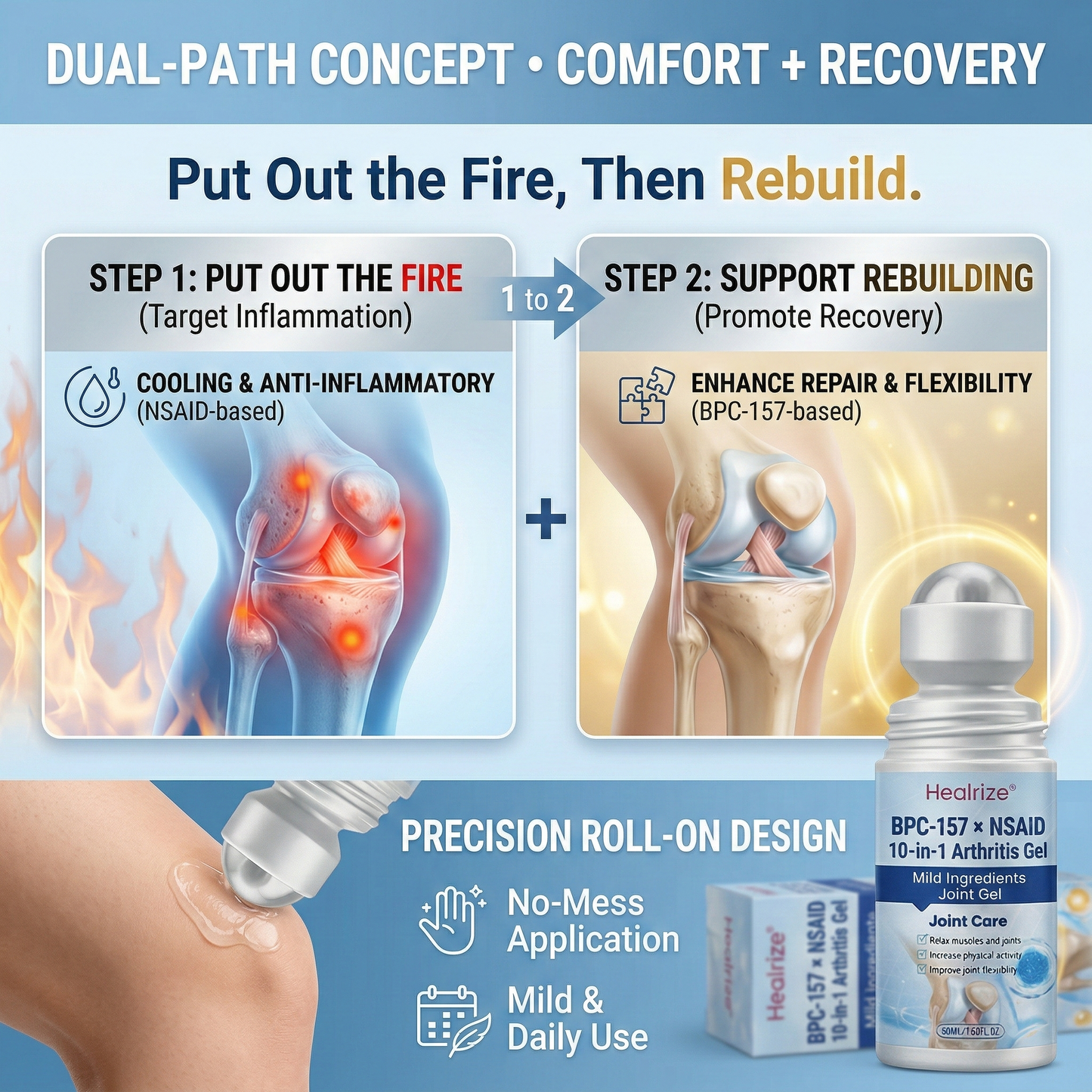 🗽𝐎𝐟𝐟𝐢𝐜𝐢𝐚𝐥 𝐒𝐭𝐨𝐫𝐞 🇺🇸 | Healrize® BPC-157 × NSAID 10-in-1 Arthritis Gel