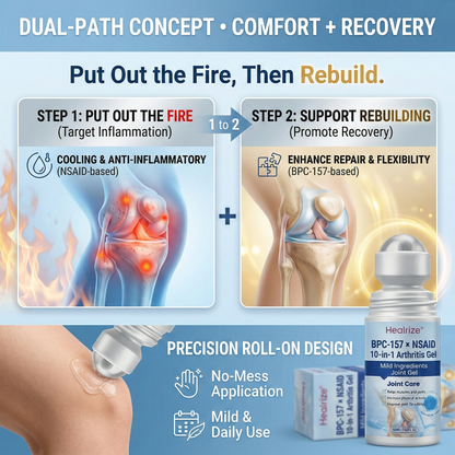 🗽𝐎𝐟𝐟𝐢𝐜𝐢𝐚𝐥 𝐒𝐭𝐨𝐫𝐞 🇺🇸 | Healrize® BPC-157 × NSAID 10-in-1 Arthritis Gel