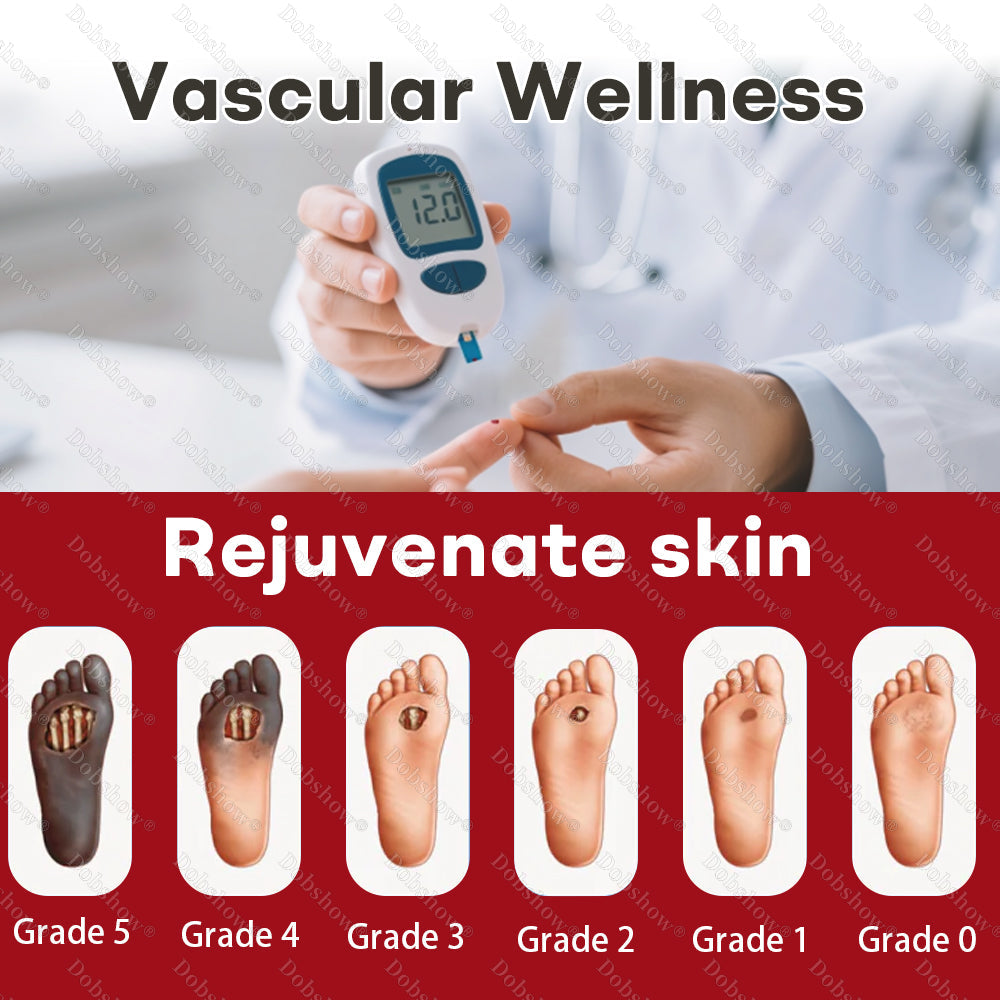 Dobshow® UreaShield Max 30% Diabetic Repair Cream