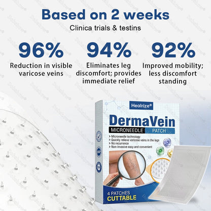 Healrize® DermaVein Microneedle Patch