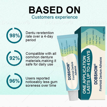 🎅𝘾𝙝𝙧𝙞𝙨𝙩𝙢𝙖𝙨 𝙎𝙖𝙡𝙚 | Dobshow® FirmHold Denture Adhesive