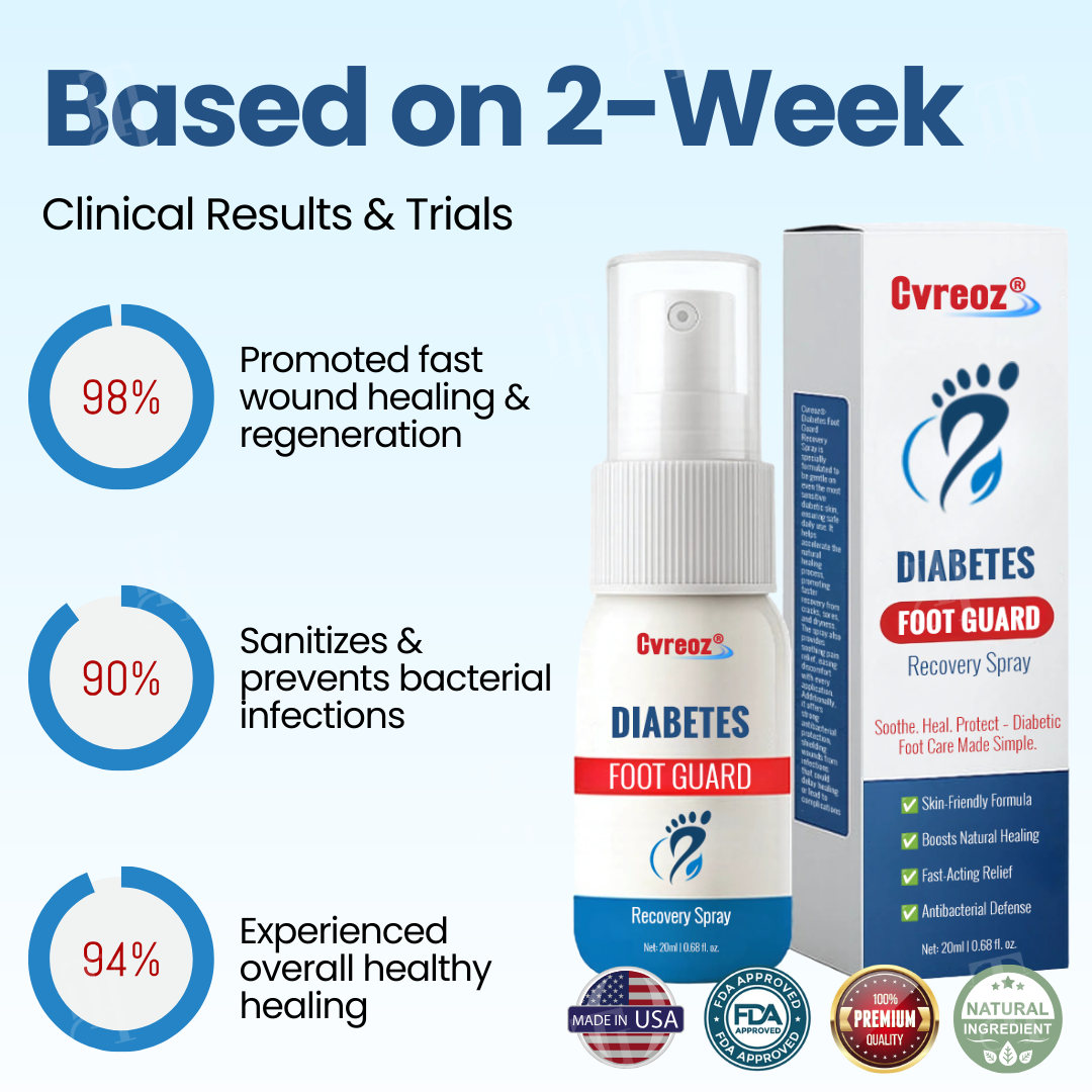 Cvreoz® Diabetes Foot Guard Recovery Spray