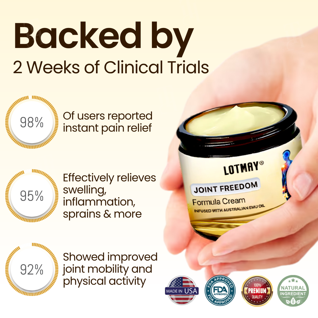 LOTMAY® Joint Freedom Formula Cream