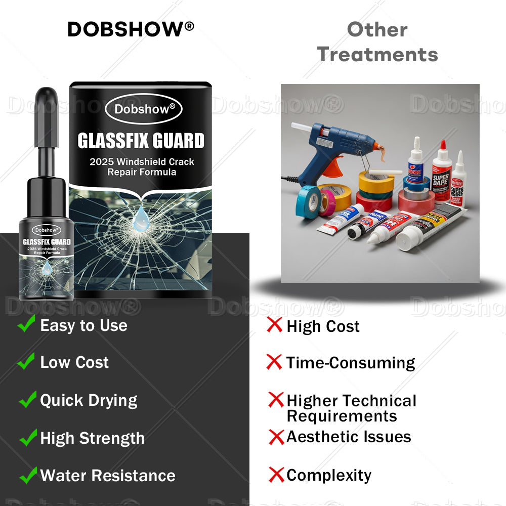 🎅𝘾𝙝𝙧𝙞𝙨𝙩𝙢𝙖𝙨 𝙎𝙖𝙡𝙚 🔥Dobshow® GlassFix Guard: 2025 Windshield Crack Repair Formula
