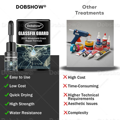 🎅𝘾𝙝𝙧𝙞𝙨𝙩𝙢𝙖𝙨 𝙎𝙖𝙡𝙚 🔥Dobshow® GlassFix Guard: 2025 Windshield Crack Repair Formula