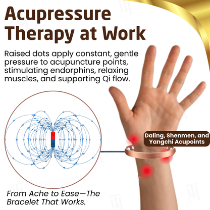 CZTICLE® Arthritis Pain Gone - Magnetic Acupressure Bracelet🦴
