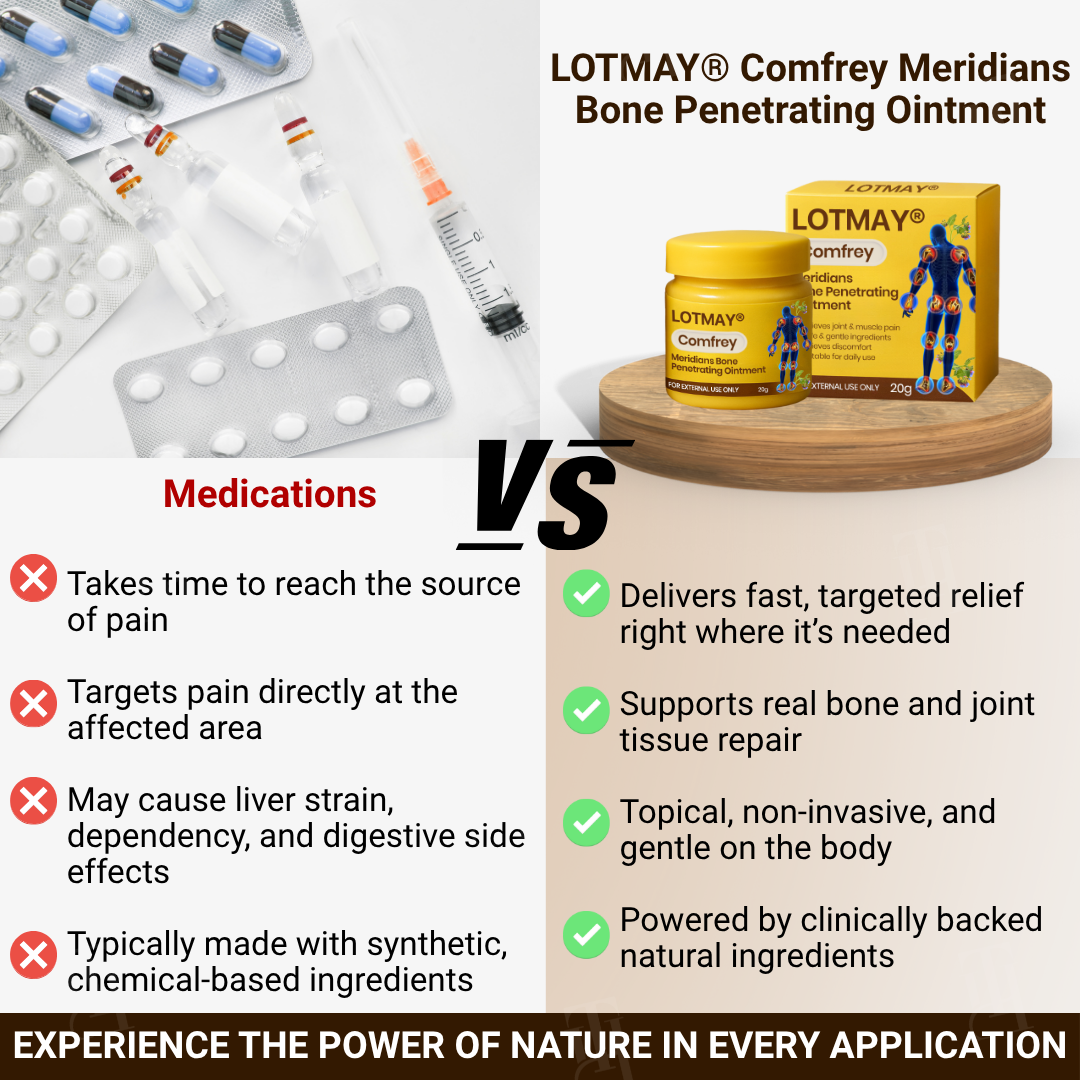 LOTMAY® Comfrey Meridians Bone Penetrating Ointment