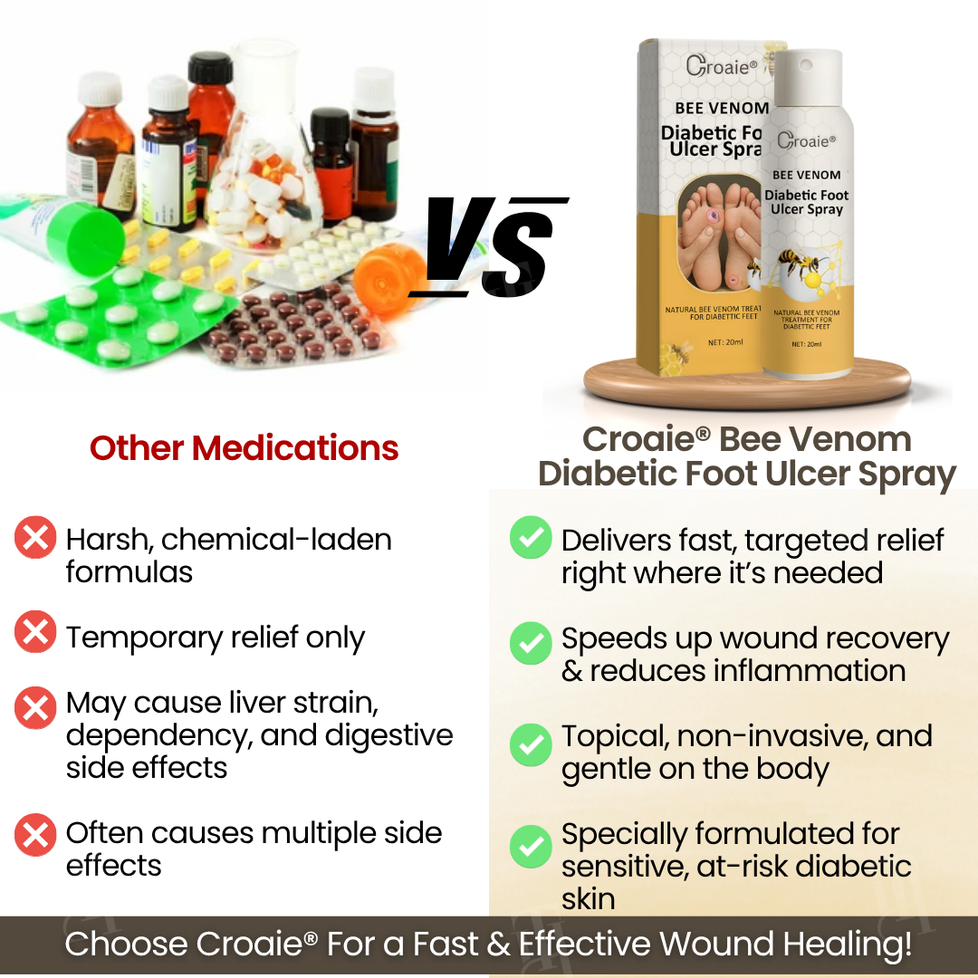 Croaie® Bee Venom Diabetic Foot Ulcer Spray
