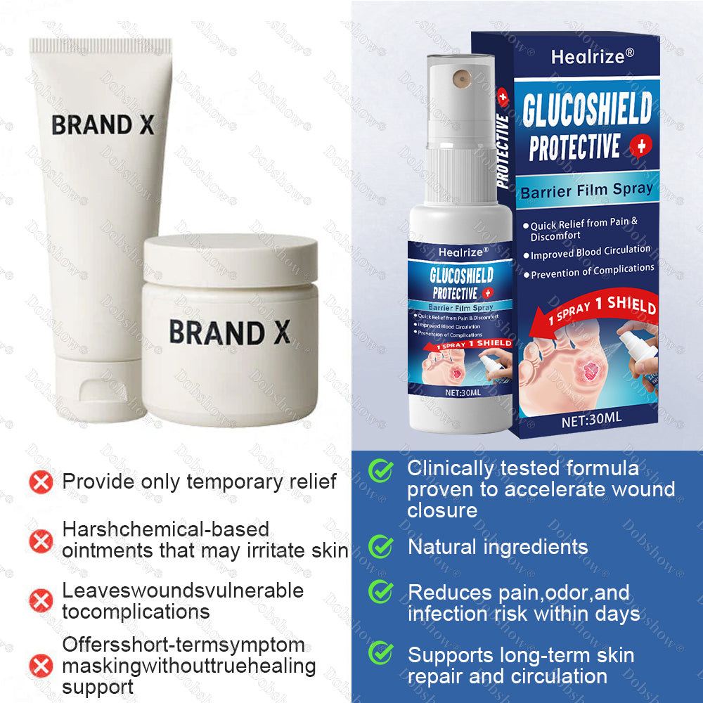 Healrize® GlucoShield Protective Barrier Film Spray
