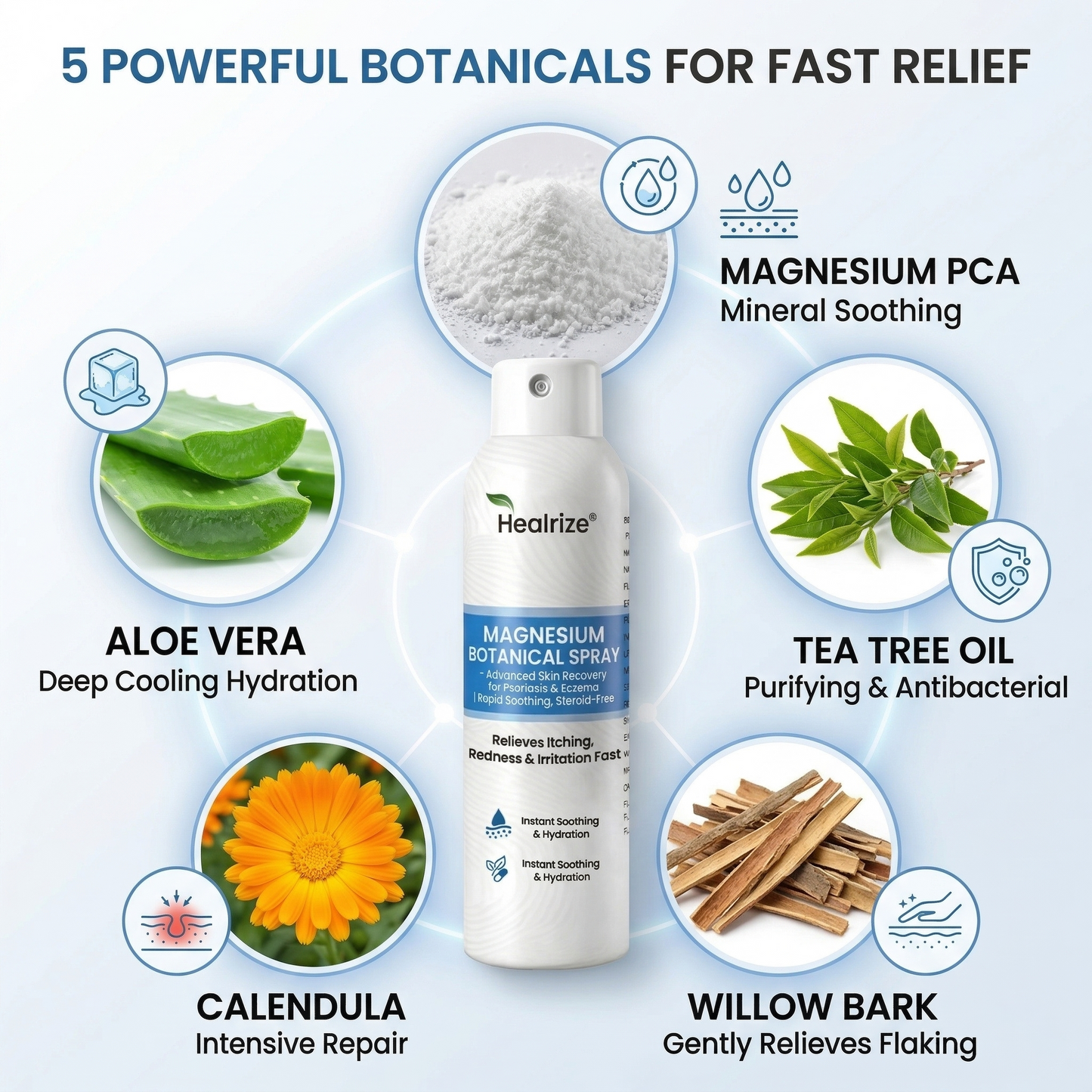 🇺🇸 Official Store| Healrize® Magnesium Botanical Spray – 🥇 Fast Relief for Psoriasis & Eczema | No Rubbing, Steroid-Free
