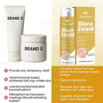 🔥 𝘽𝙚𝙨𝙩 𝙎𝙚𝙡𝙡𝙚𝙧 | Healrize® GlucoShield Bee Venom Wound Spray🐝