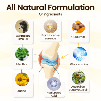 LOTMAY® Joint Freedom Formula Cream