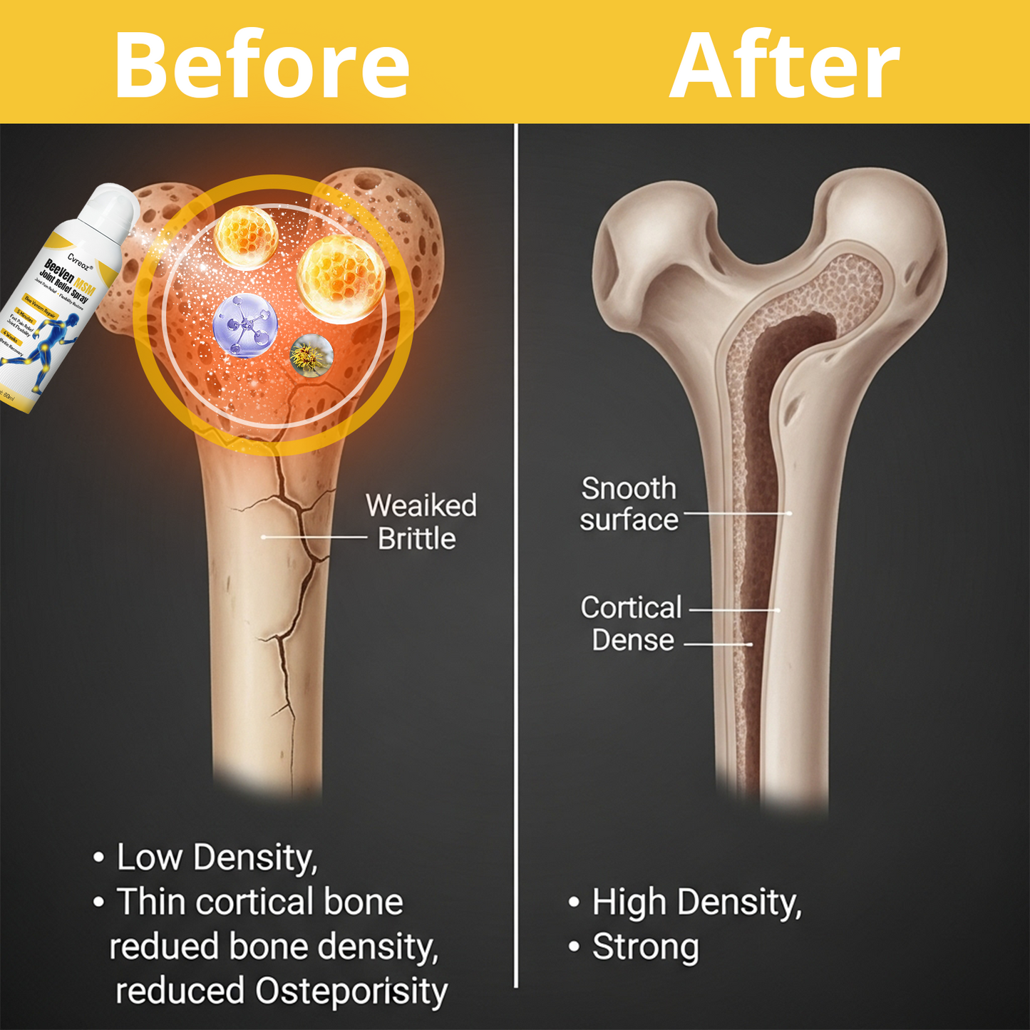 Cvreoz® BeeVen MSM Joint Relief Spray– Gentle Care for Aging Joints🎉