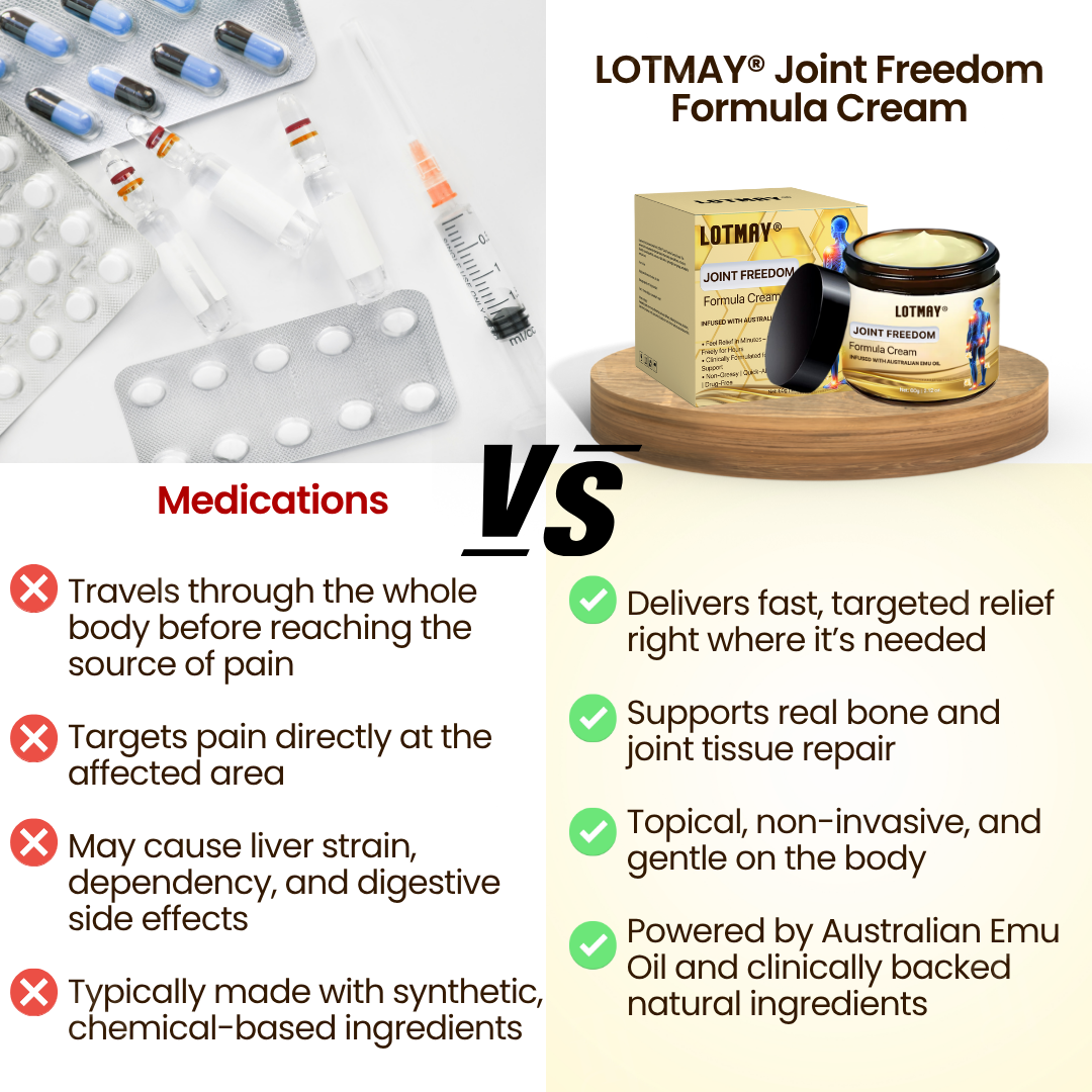 LOTMAY® Joint Freedom Formula Cream