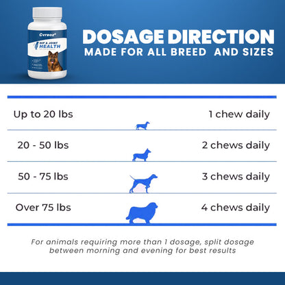 🎅𝘾𝙝𝙧𝙞𝙨𝙩𝙢𝙖𝙨 𝙎𝙖𝙡𝙚 | Cvreoz® Hip and Joint Health