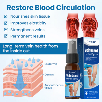 Cvreoz® VeinGuard Herbal Spray-Visible Results in 7 Days or Less. No Pills. No Pain. 💪