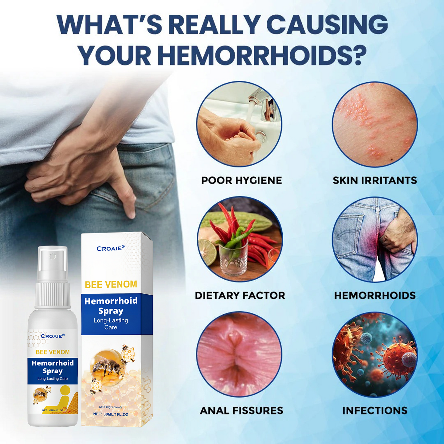 Croaie® Bee Venom Hemorrhoid Spray for Skin, Topical Anesthetic Postpartum Hemorrhoid Treatment with Phenylephrine for Local and Anorectal Uses