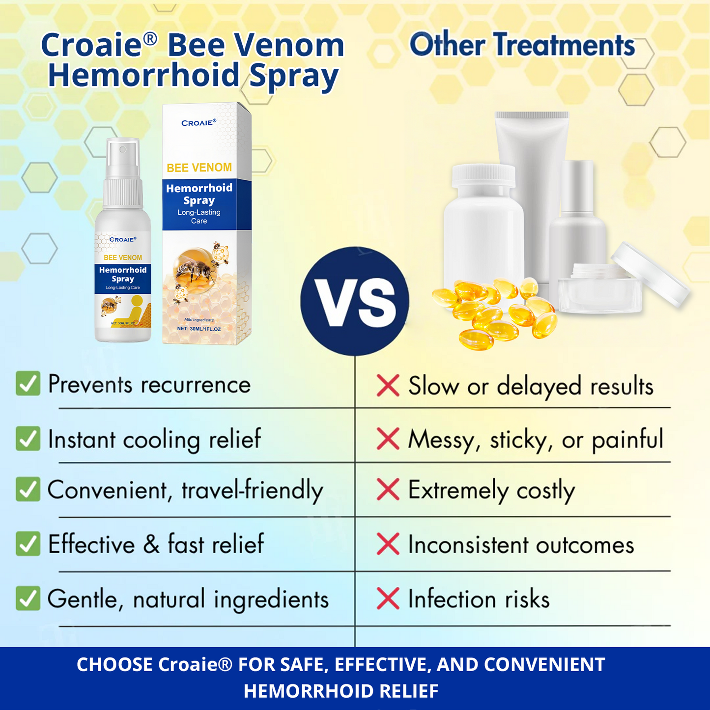 Croaie® Bee Venom Hemorrhoid Spray for Skin, Topical Anesthetic Postpartum Hemorrhoid Treatment with Phenylephrine for Local and Anorectal Uses
