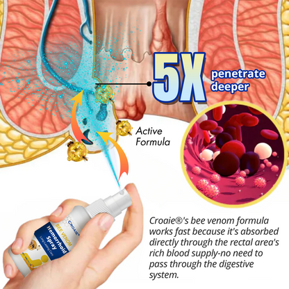 Croaie® Bee Venom Hemorrhoid Spray for Skin, Topical Anesthetic Postpartum Hemorrhoid Treatment with Phenylephrine for Local and Anorectal Uses