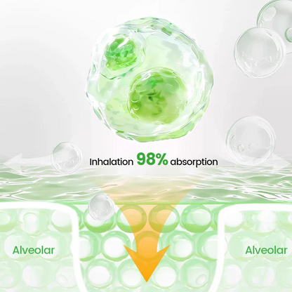 Croaie® Pulmovia Quercetin Inhaler — Deep Lung Detox  Natural Relief for Cough & Shortness of Breath