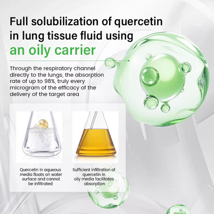 Croaie® Pulmovia Quercetin Inhaler — Deep Lung Detox  Natural Relief for Cough & Shortness of Breath
