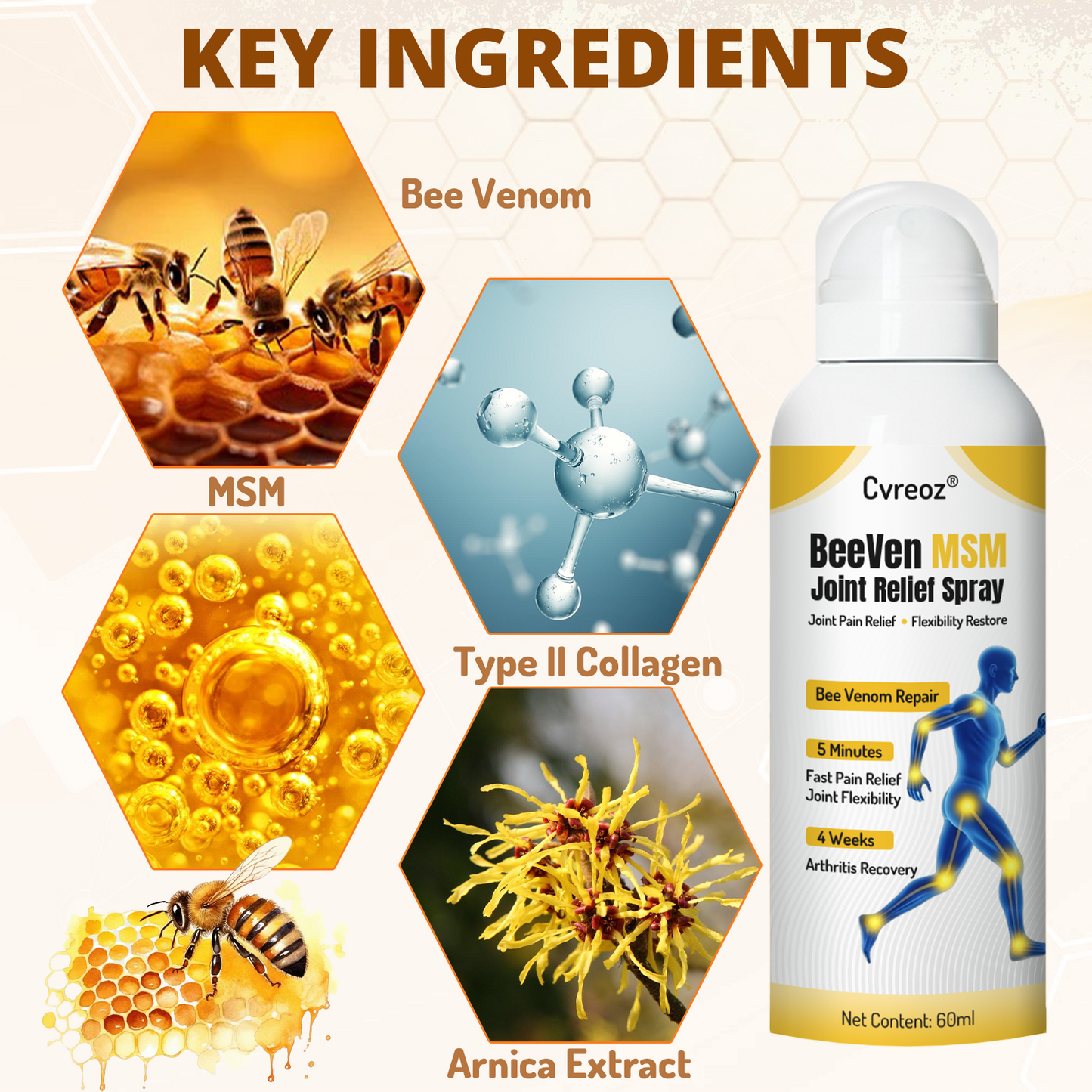 Cvreoz® BeeVen MSM Joint Relief Spray– Gentle Care for Aging Joints🎉
