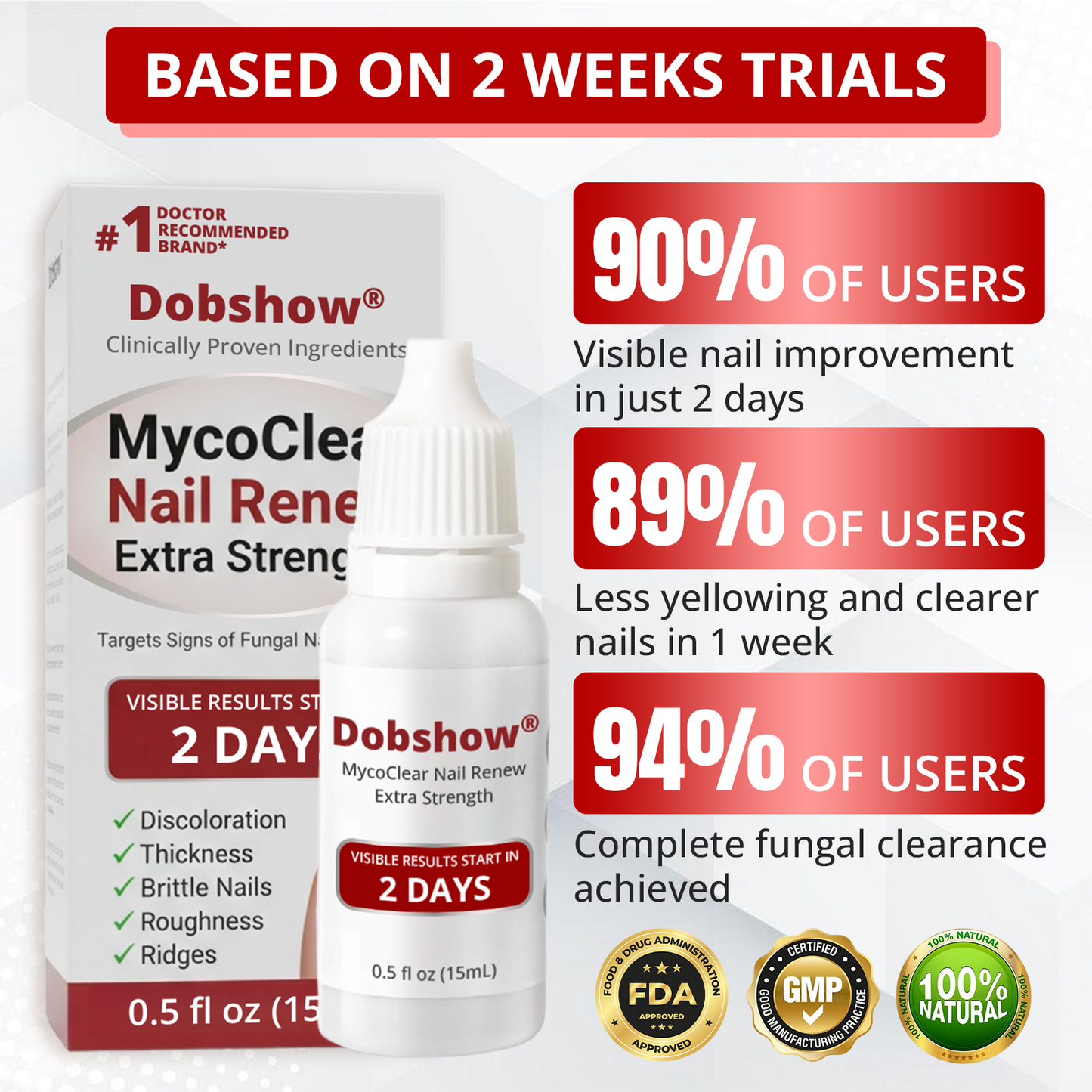 Dobshow® MycoClear Nail Renew Extra Strength