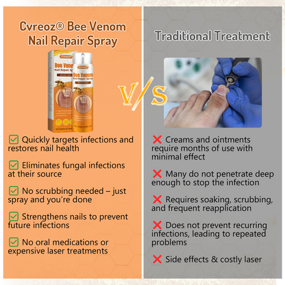 Cvreoz® Bee Venom Nail Repair Spray – Clinically Inspired Relief for Fungal & Damaged Nails👨‍⚕️