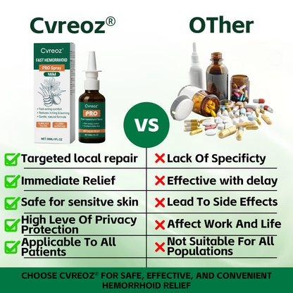 Cvreoz® Fast Hemorrhoid PRO Spray